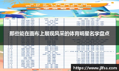 那些能在画布上展现风采的体育明星名字盘点